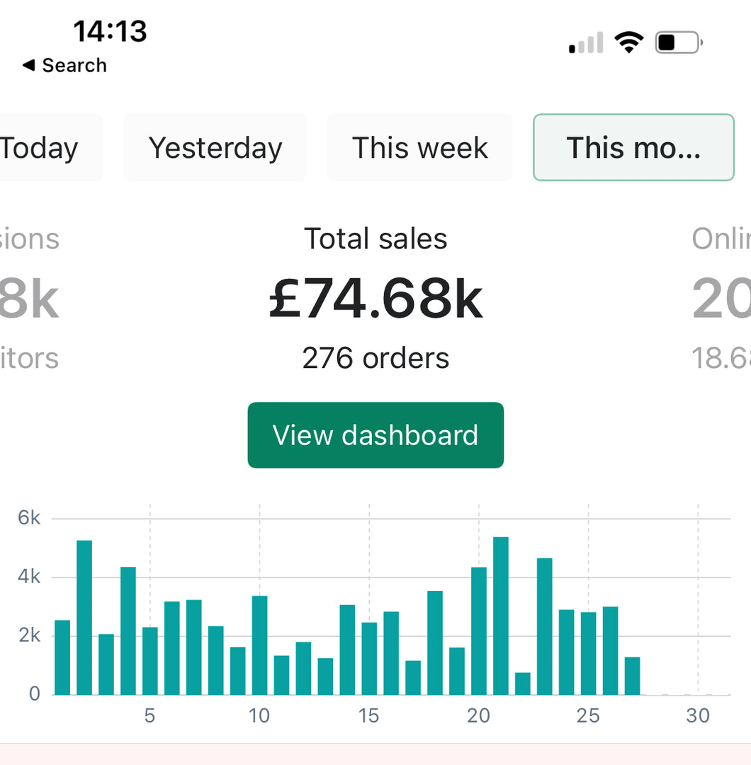 How I make over £3000 per month by posting on TikTok & Instagram using AI tools - The Ebook